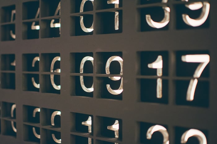 Some double-digit numbers