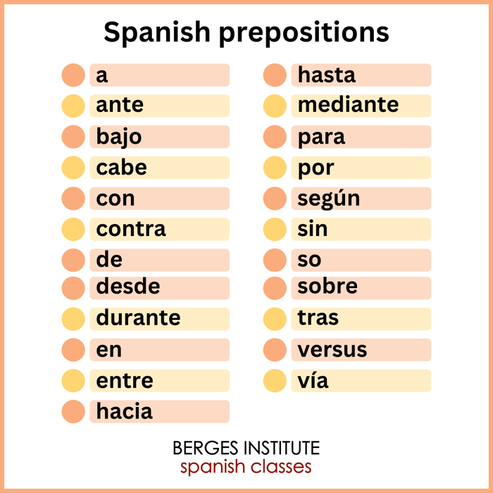 Spanish prepositions